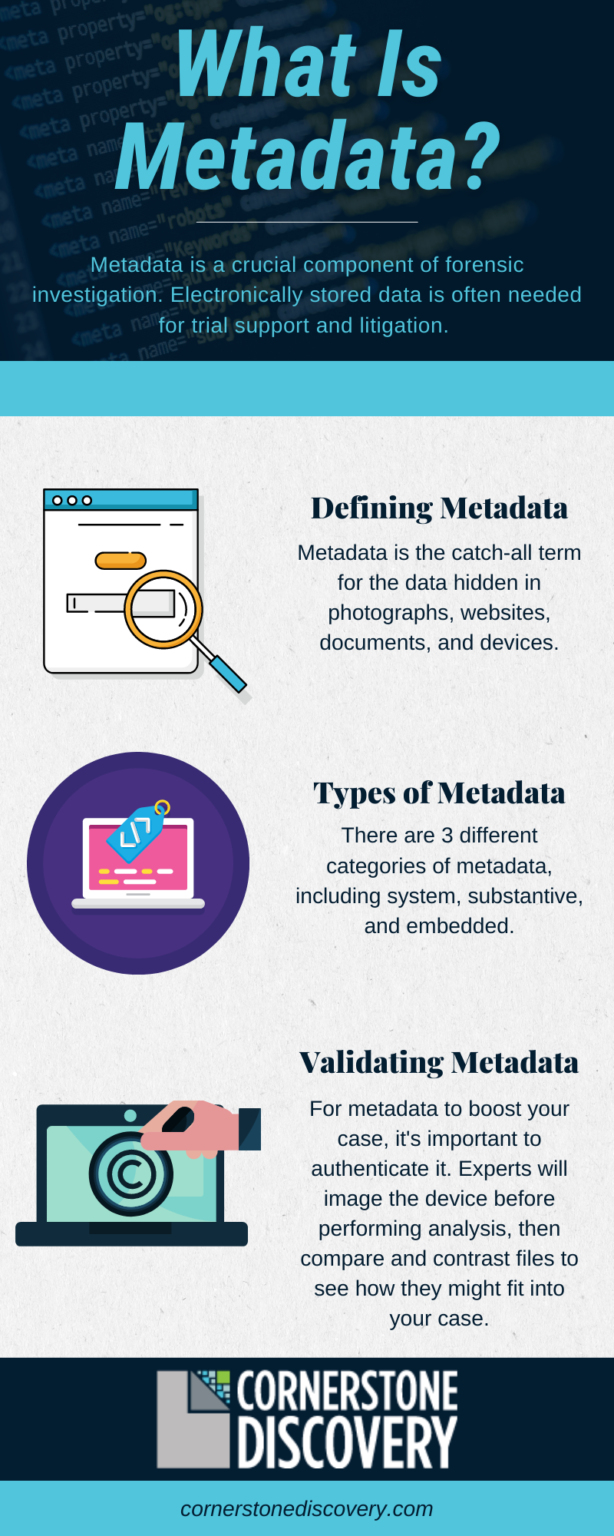 What’s Metadata & Why Is It Critical for Digital Forensics?